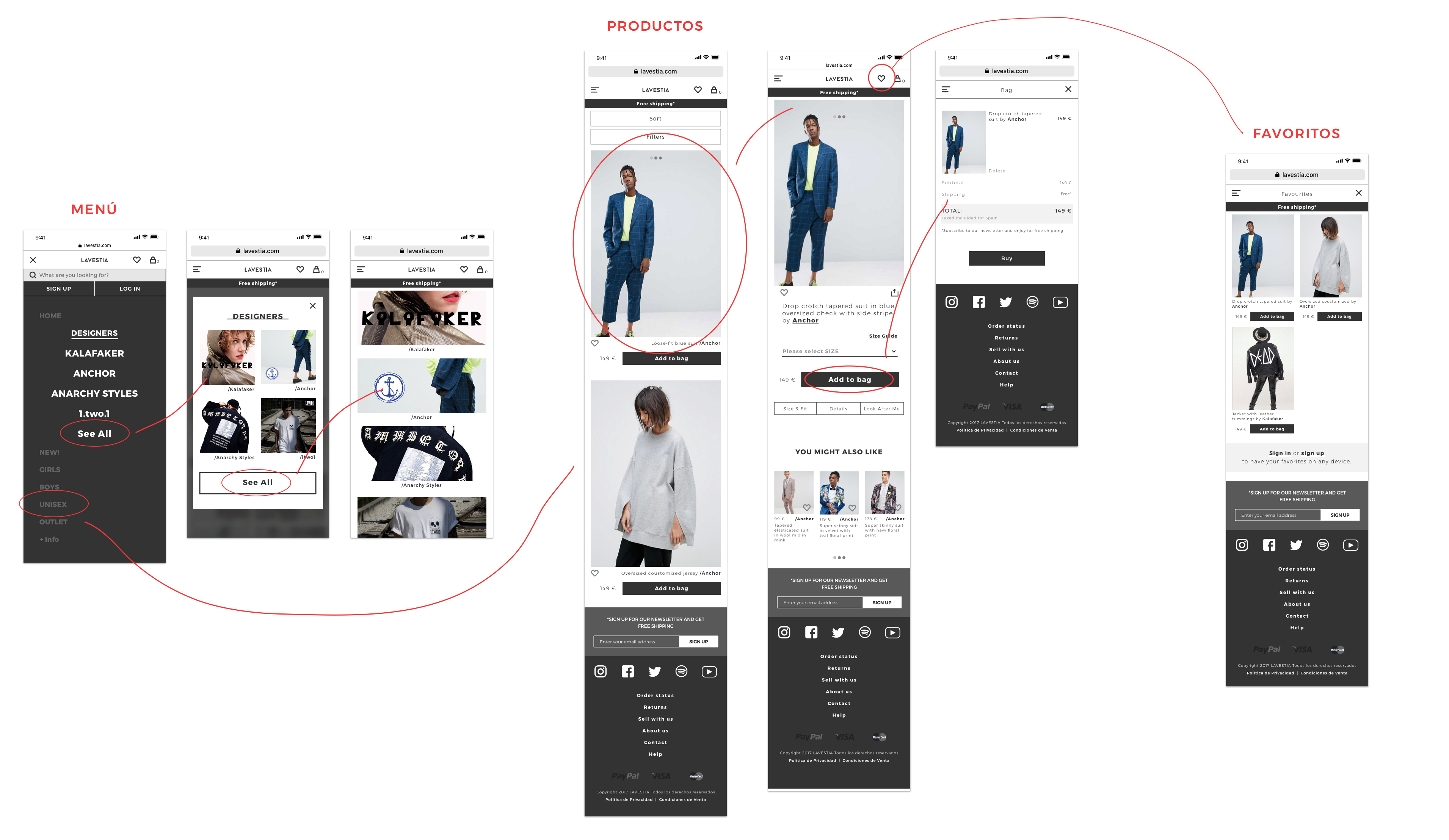 guia de principios ux strategy